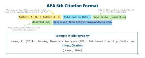 generador cita apa|Free APA Citation Generator [Updated for 2024]